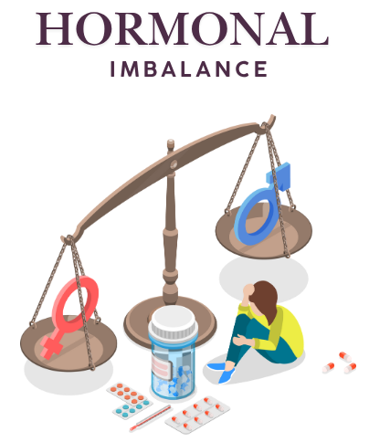 stress and hormones in woman